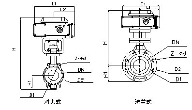 D971電動智能調節蝶閥