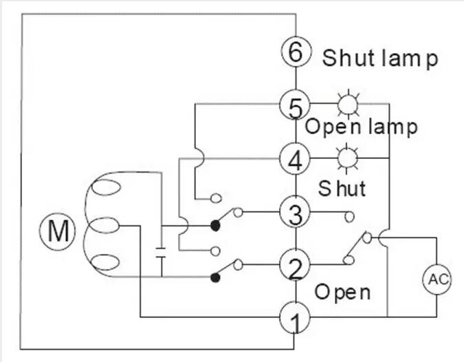 電動閥、電動蝶閥