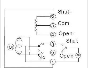 電動閥、電動蝶閥