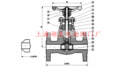 Z41Y-16I鉻鉬鋼法蘭閘閥|Z41W-16P/R不銹鋼法蘭閘閥結構圖片