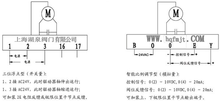 電動調節閥示意圖